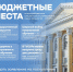 Приемная комиссия в ТУСУР - Управление образования