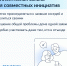 Мобильное приложение «Госуслуги Дом» - Колпашевский район